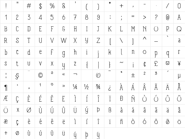 Panforte Serif Light Character Map