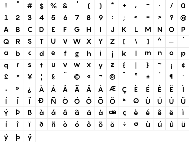 Pangram Bold Character Map Pangram Bold Character Map