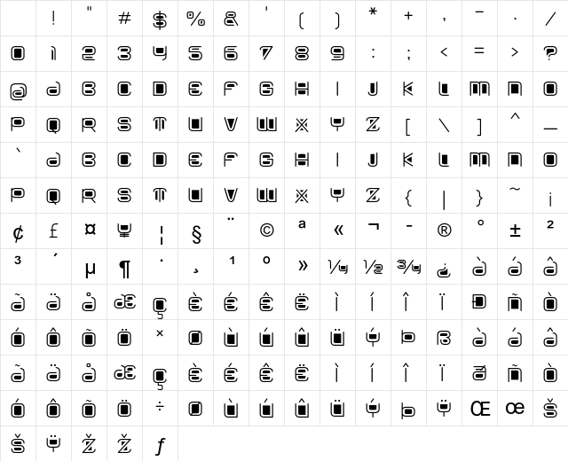 Panhandle Regular Character Map