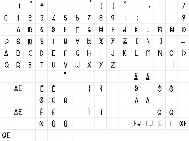Panique Regular Character Map
