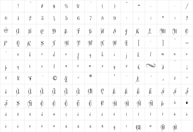 PantagraphScript Regular Character Map PantagraphScript Regular Character Map