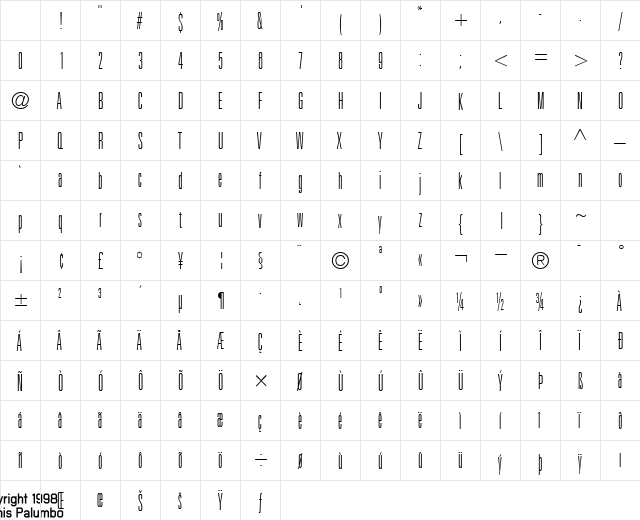 Panther Normal Character Map Panther Normal Character Map