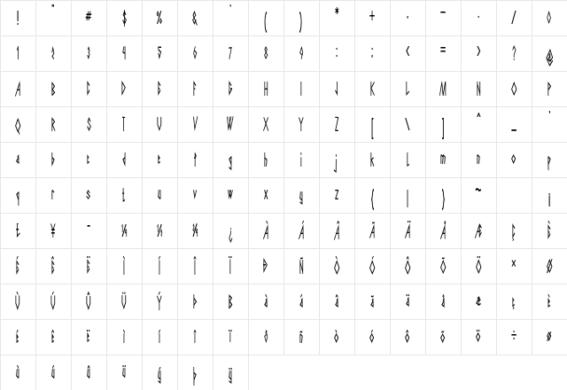 Pantria Extra-condensed Bold Character Map