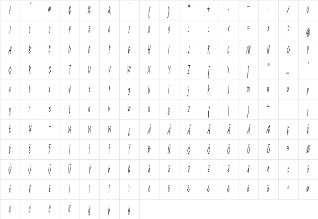 Pantria Extra-condensed Italic Character Map