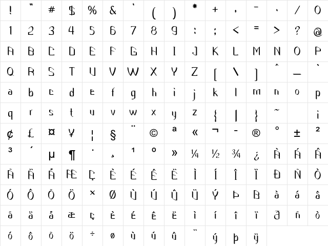 Pantrio Bold Character Map Pantrio Bold Character Map