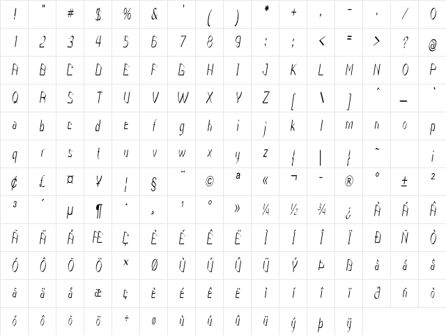 Pantrio Condensed Italic Character Map Pantrio Condensed Italic Character Map