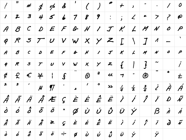 PapaMano AOE Regular Character Map