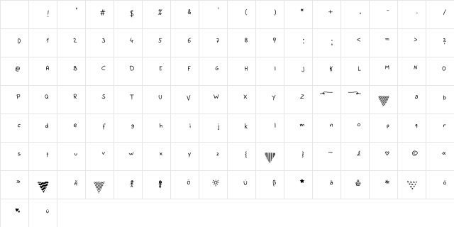 Paper Banner Sans Regular Character Map