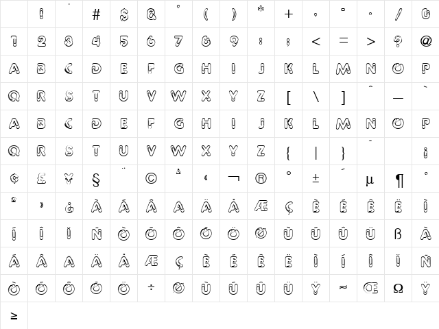 Paperbin Regular Character Map