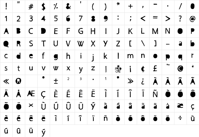 PAPERCUTCRE Regular Character Map