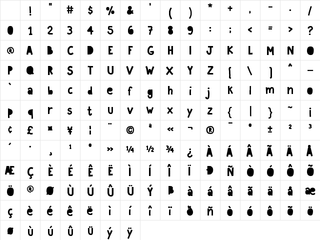 Paperland Medium Character Map