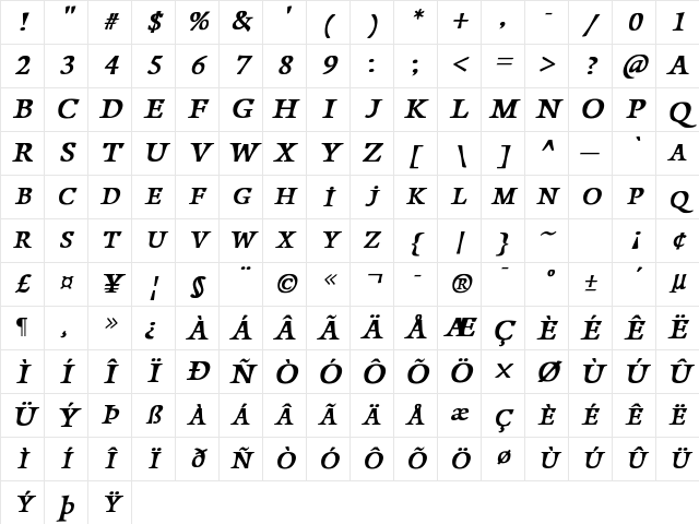 Papillons Italic Character Map Papillons Italic Character Map