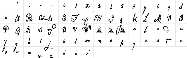 Papineau Regular Character Map Papineau Regular Character Map