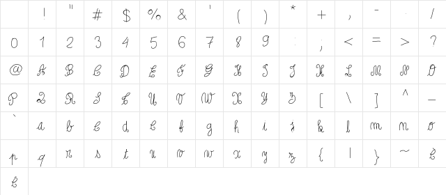 Papoune Medium Character Map Papoune Medium Character Map