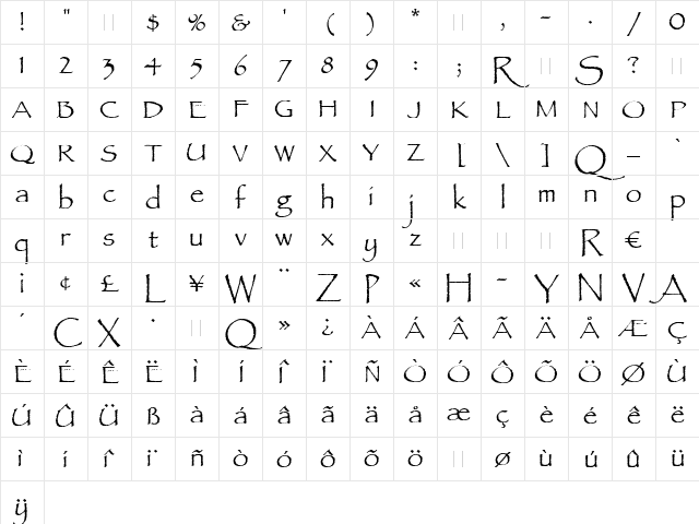 Papyrus Regular Character Map