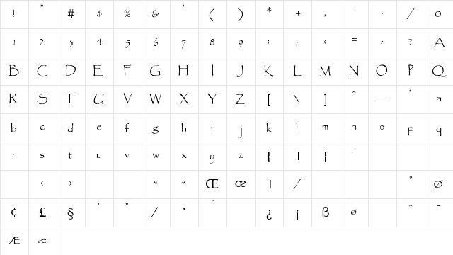 Papyrus Normal Character Map