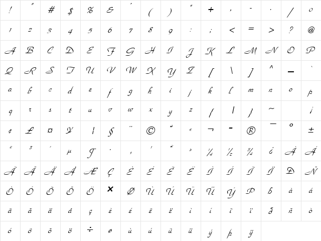 Parade Italic Character Map