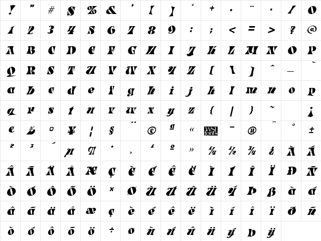 Parade Italic Character Map