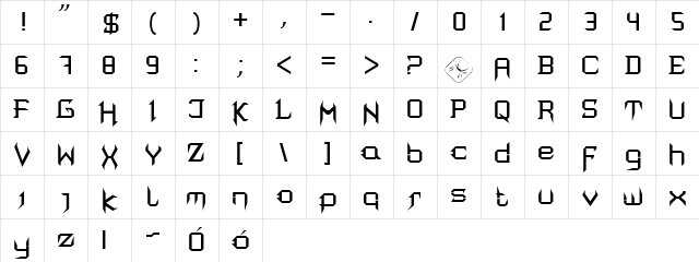 mortis Regular Character Map