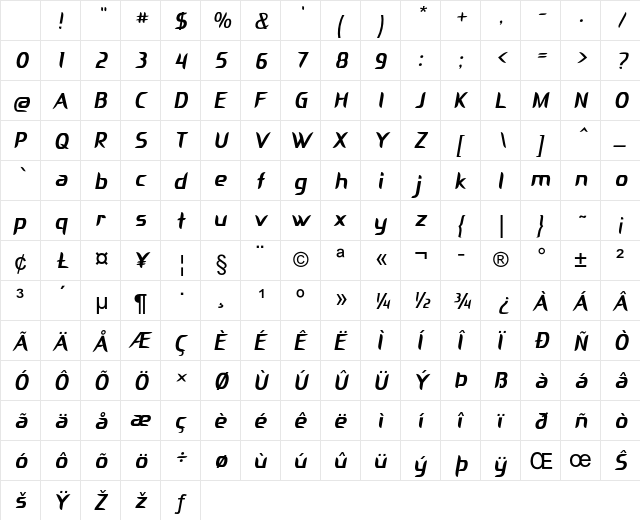 Paradisio Regular Character Map Paradisio Regular Character Map