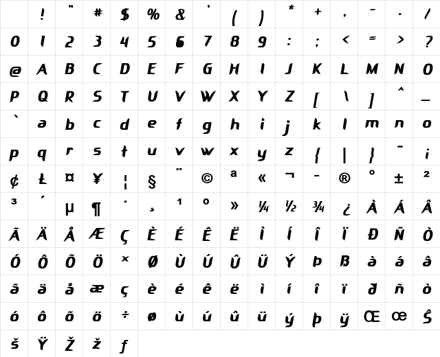Paradisio Bold Character Map