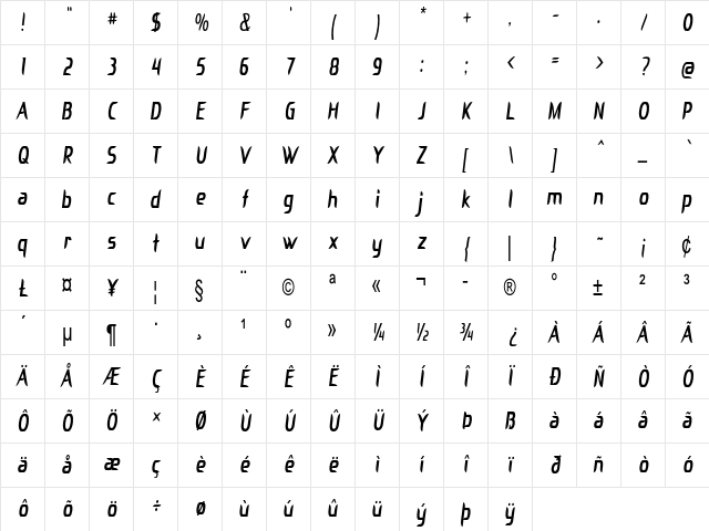 Paradisio Condensed Regular Character Map Paradisio Condensed Regular Character Map