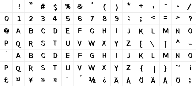 Paradox Mosaic Regular Character Map Paradox Mosaic Regular Character Map