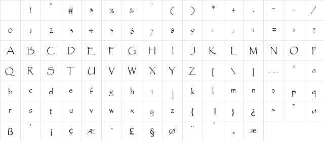 Paradox-Light Regular Character Map Paradox-Light Regular Character Map