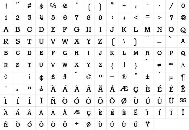 ParagonSmc Bold Character Map