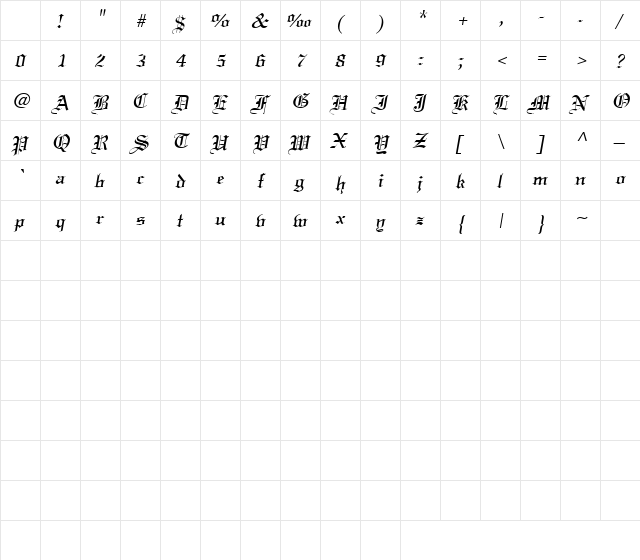 Paraguay Oblique Character Map