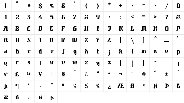 Parahyangan Regular Character Map