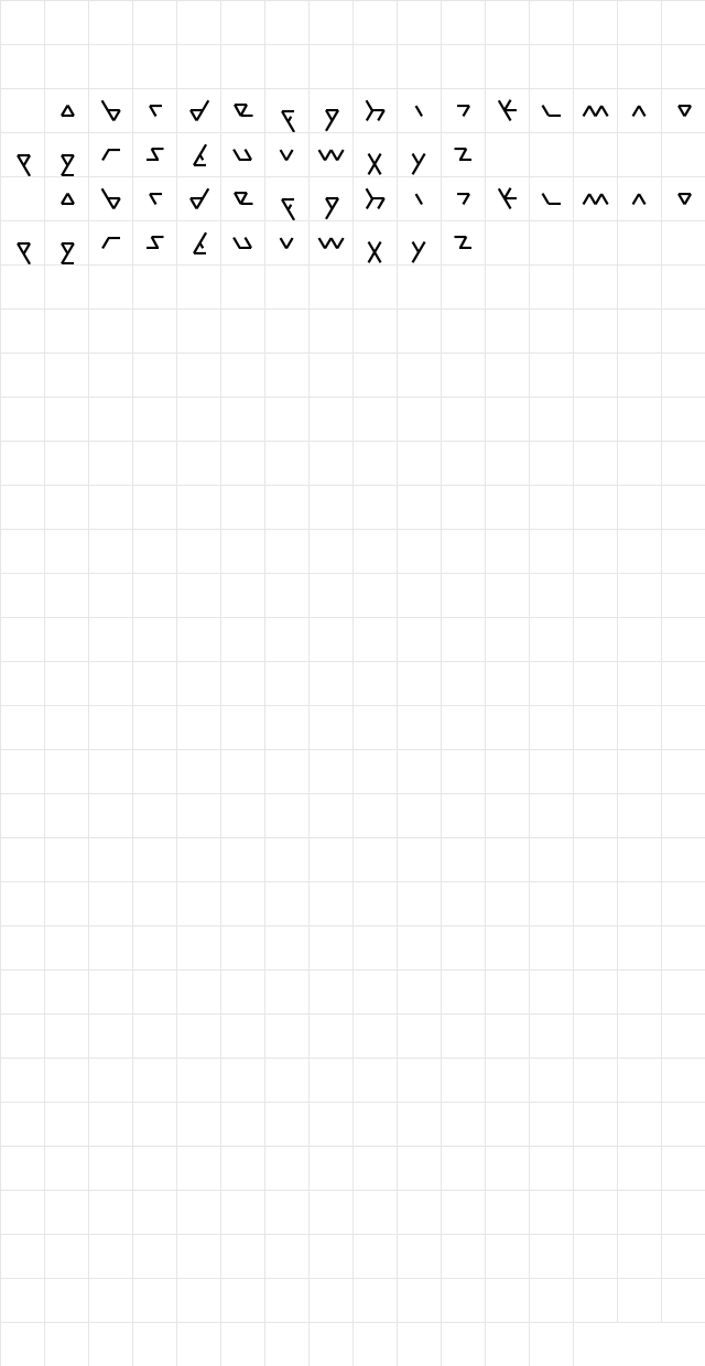 parallel Regular Character Map