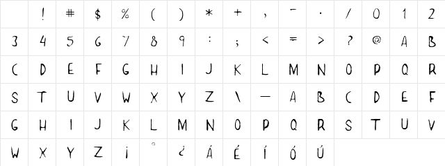 Parana Regular Character Map Parana Regular Character Map