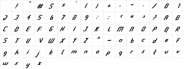 Parang Regular Character Map Parang Regular Character Map
