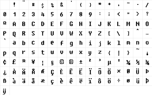 Paranoid Android Regular Character Map Paranoid Android Regular Character Map