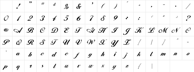 Paravane Normal Character Map Paravane Normal Character Map