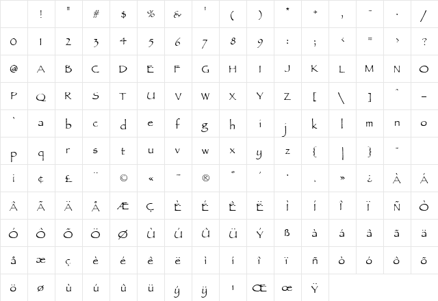 Parchment MF Regular Character Map Parchment MF Regular Character Map