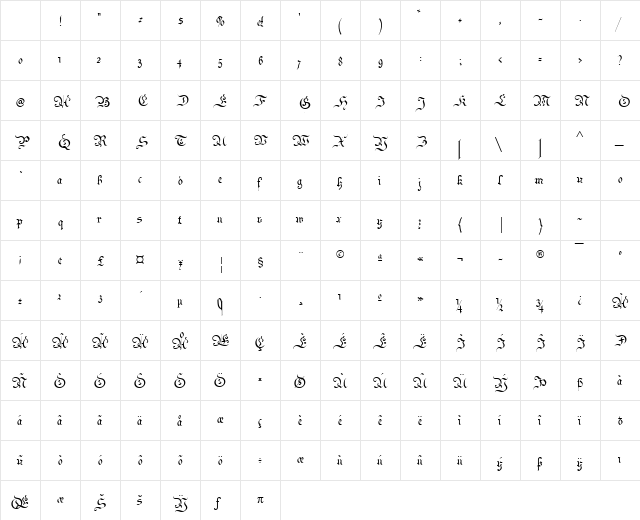 Parchment Regular Character Map Parchment Regular Character Map