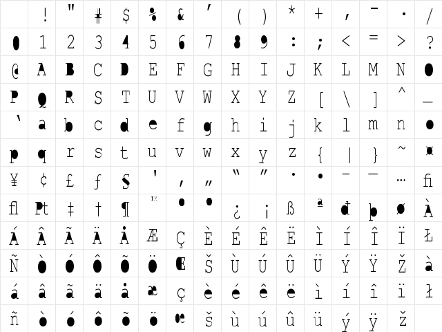 Parcour Normal Character Map
