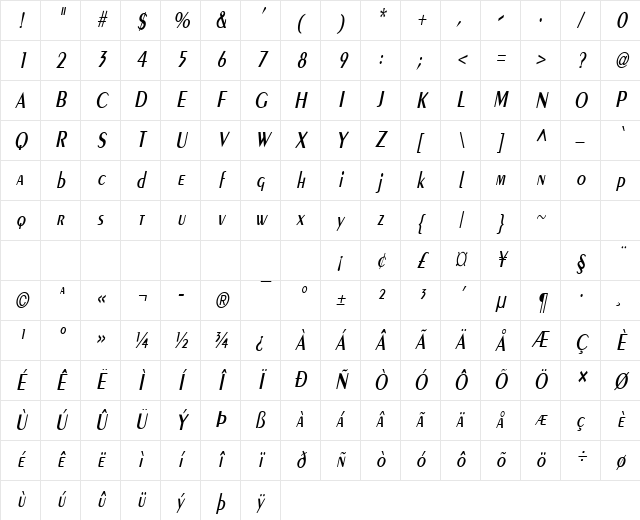 Pare-Condensed Italic Character Map