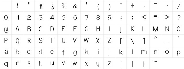 Paresis Normal Character Map Paresis Normal Character Map