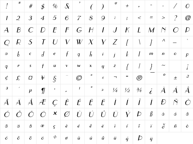 Paris Italic Character Map Paris Italic Character Map