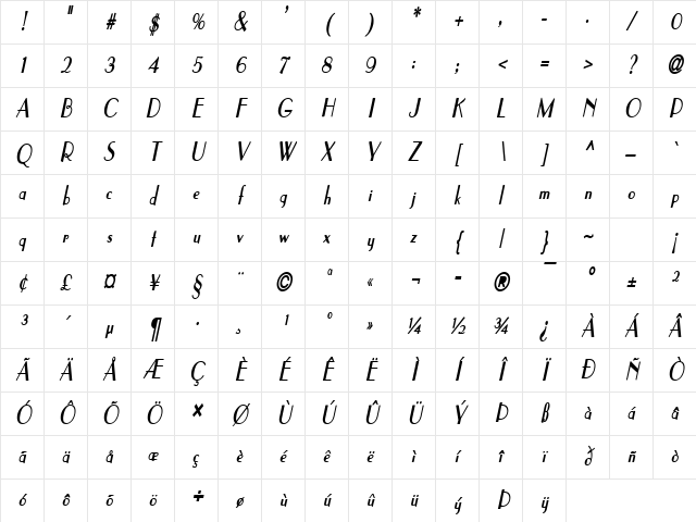 Paris-Condensed Bold Italic Character Map