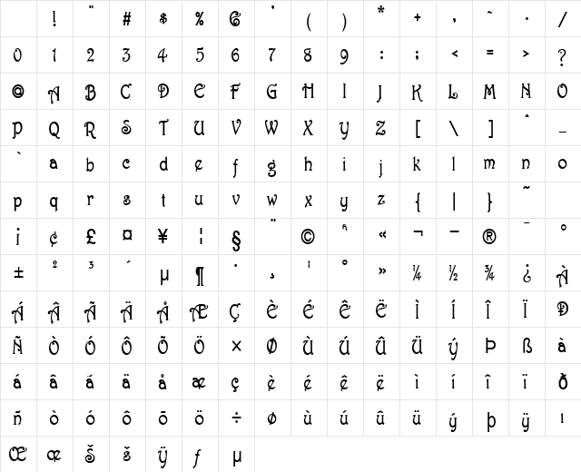 ParisianCondensed Bold Character Map