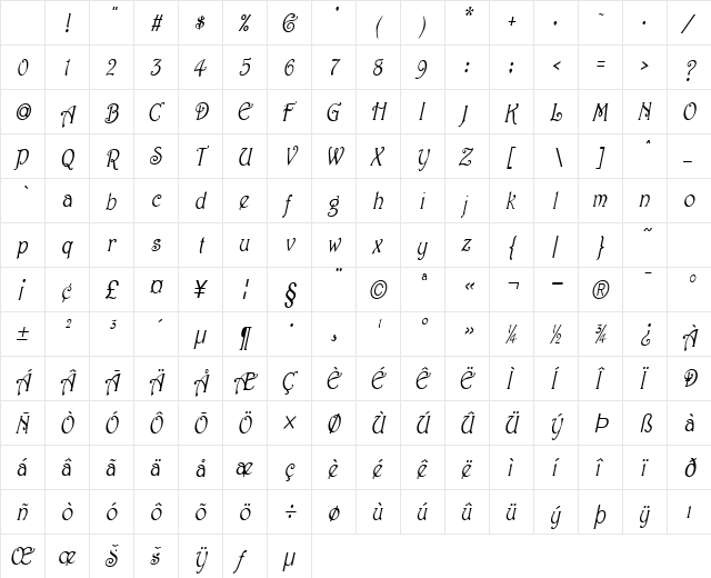 ParisianCondensed Italic Character Map