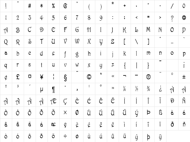 ParisianCondensed Normal Character Map ParisianCondensed Normal Character Map