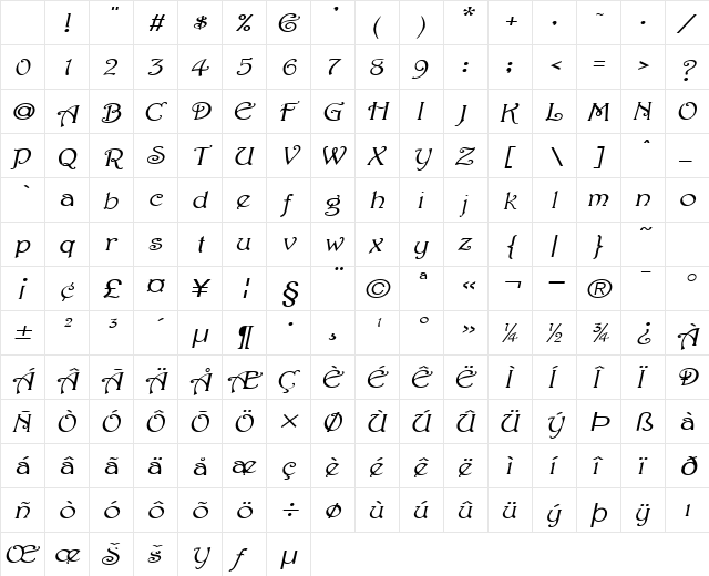 ParisianExtended Italic Character Map