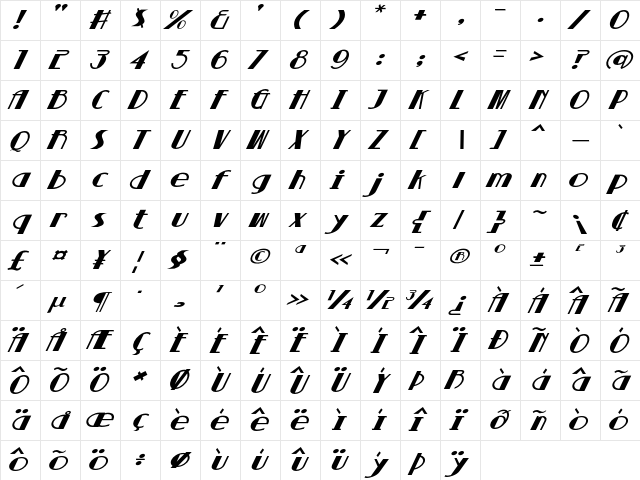 Parisian Nights Expanded Italic Character Map Parisian Nights Expanded Italic Character Map