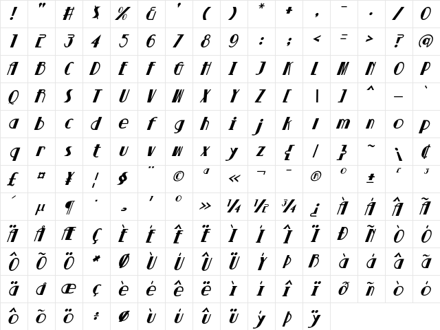 Parisian Nights Italic Character Map