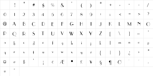 Parisian-Thin Regular Character Map